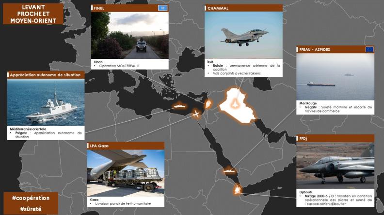 Point de situation des opérations zone Proche et Moyen-Orient