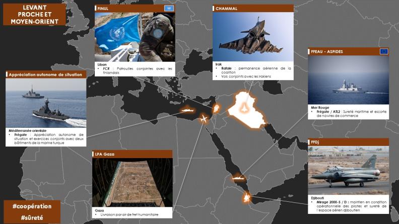 Point de situation des opérations zone Proche et Moyen-Orient
