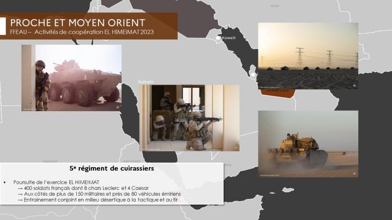 FFEAU –  Activités de coopération EL HIMEIMAT 2023