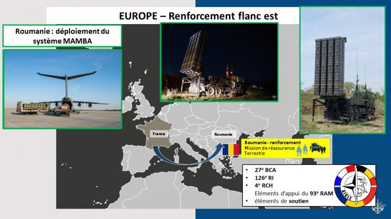 Europe - Renforcement flanc est