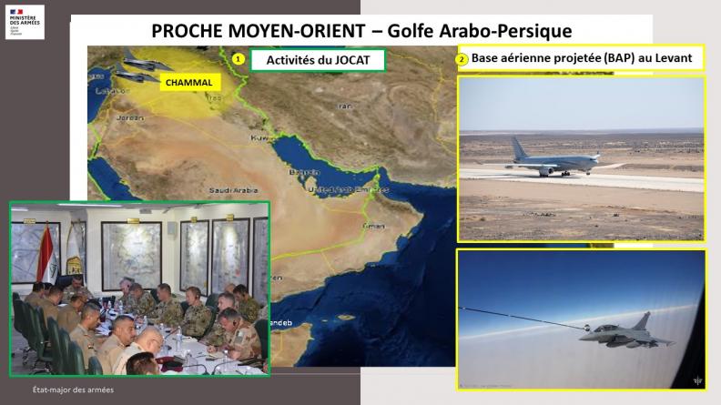 Proche Moyen-Orient