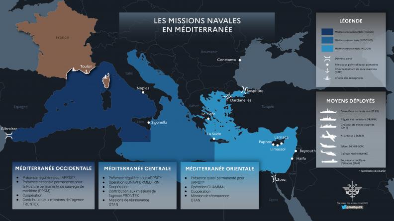 Missions navales en Méditerranée