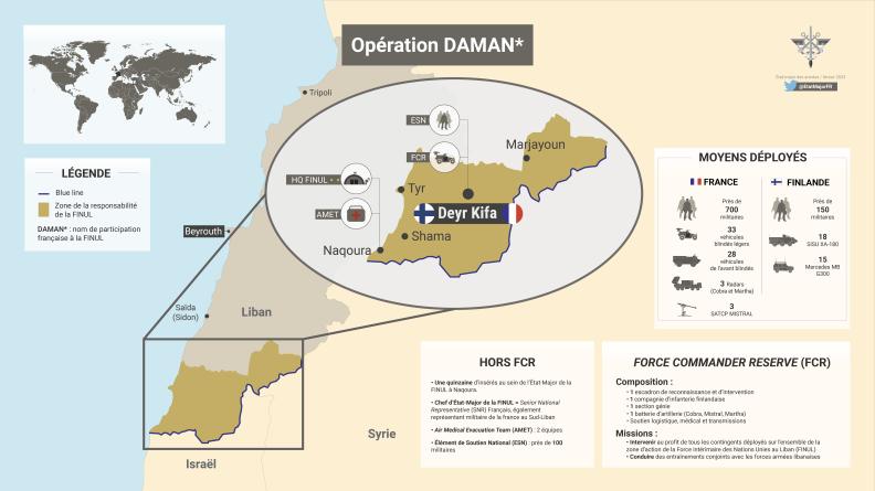 Opération DAMAN 