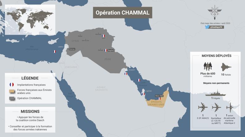 CHAMMAL - Dossier de référence