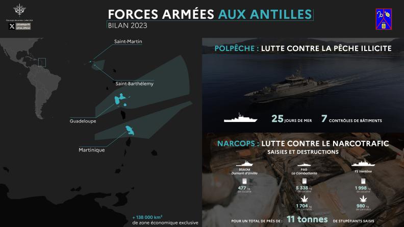 Bilan_FAA_2024