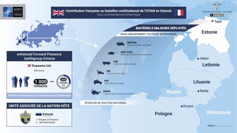 Contribution française au bataillon multinational de l'OTAN en Estonie