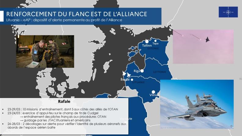 Lituanie – eAP : dispositif d’alerte permanente au profit de l’Alliance