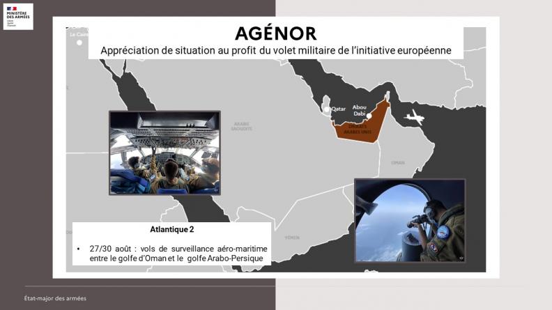 Appréciation de situation au profit du volet militaire de l'initiative européenne