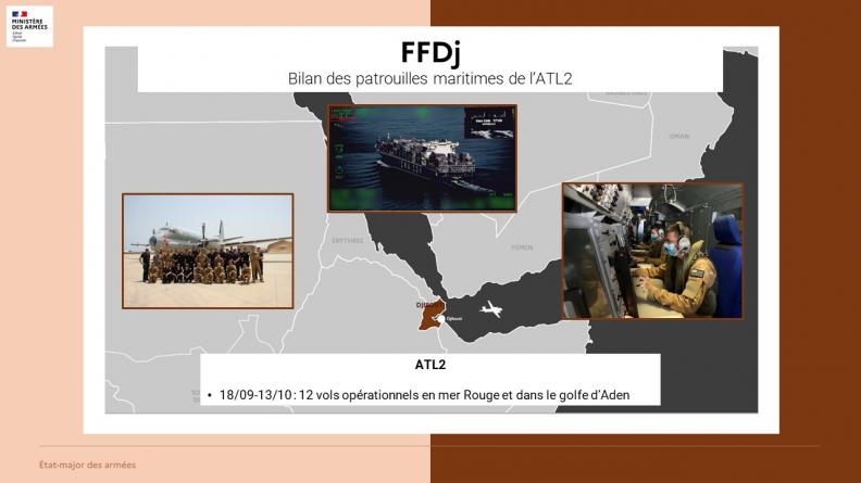 Bilan des patrouilles maritimes de l'ATL2