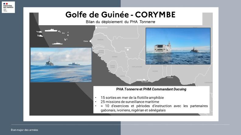 Bilan du déploiement du PHA Tonnerre