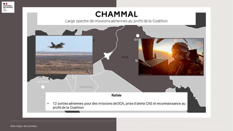 Large spectre de missions aériennes au profit de la Coalition