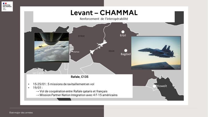 Renforcement de l’interopérabilité