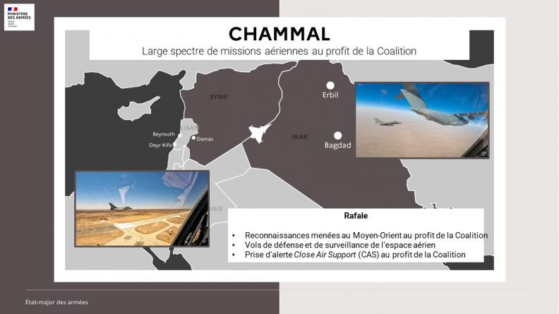 Large spectre de missions aériennes au profit de la Coalition