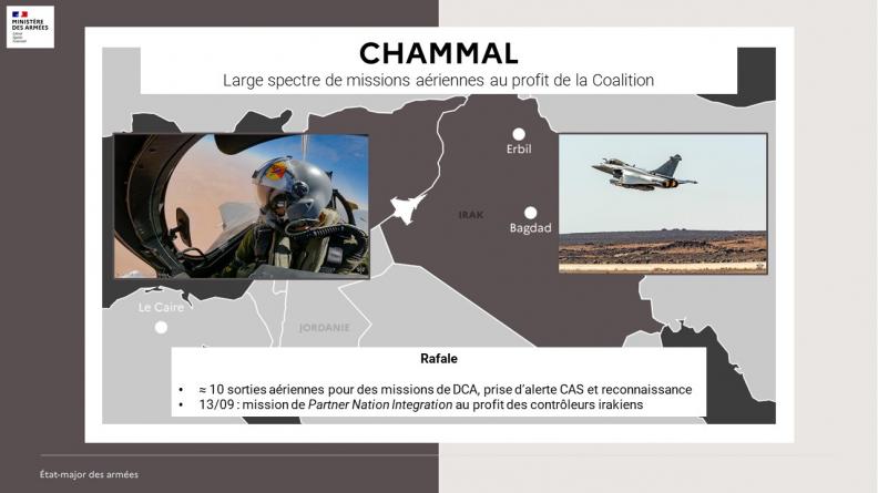 Large spectre de missions aériennes au profit de la Coalition