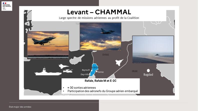 Large spectre de missions aériennes au profit de la Coalition