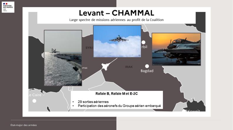 Large spectre de missions aériennes au profit de la Coalition