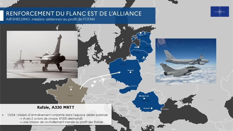 Missions aériennes au profit de l’OTAN