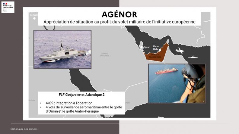 Appréciation de situation au profit du volet militaire de l’initiative européenne
