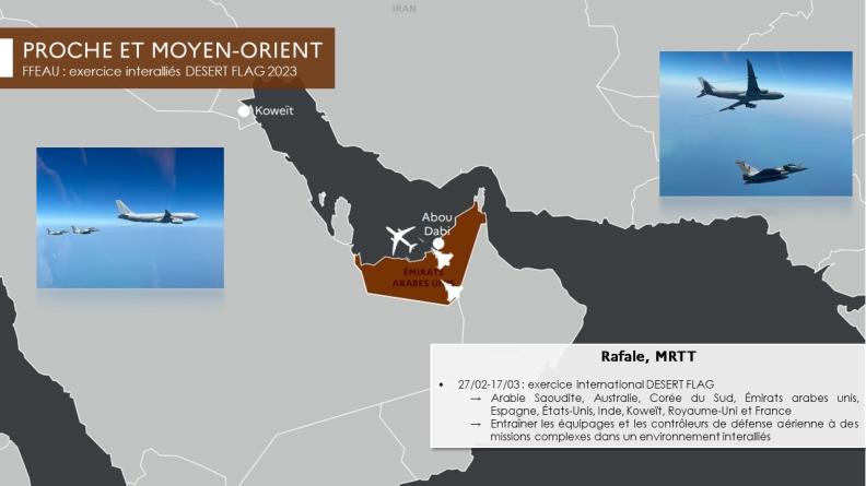 Exercice interalliés DESERT FLAG 2023