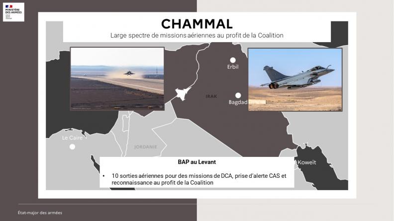 CHAMMAL : large spectre de missions aériennes au profit de la Coalition 