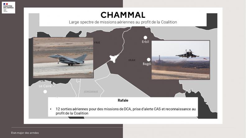 Large spectre de missions aériennes au profit de la Coalition