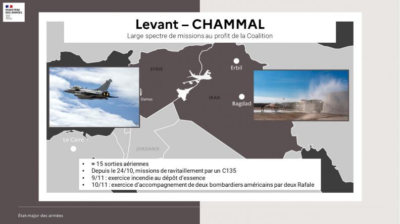 Large spectre de missions au profit de la Coalition