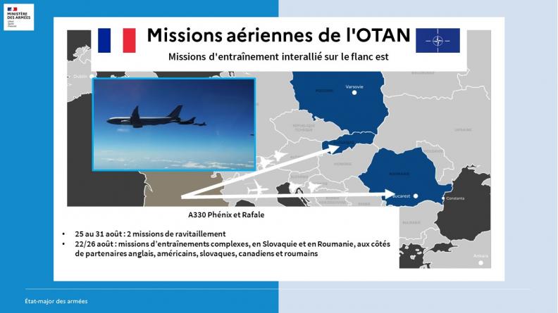 Missions d'entrainement interallié sur le flanc Est