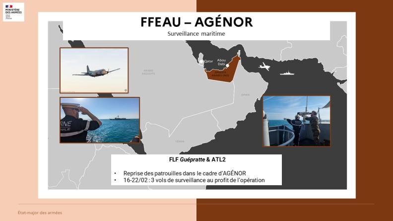 Surveillance maritime
