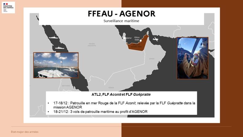 Surveillance maritime