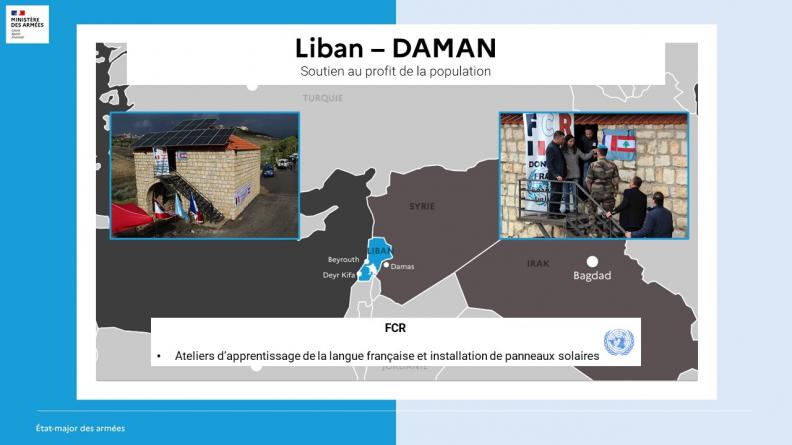 Soutien au profit de la population