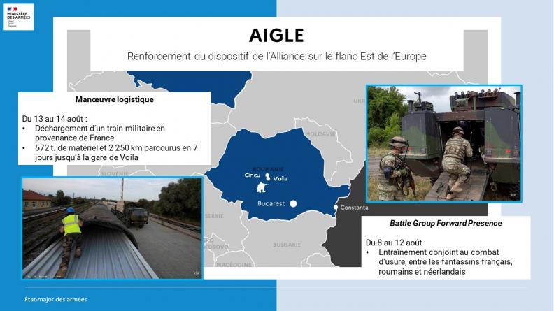 AIGLE