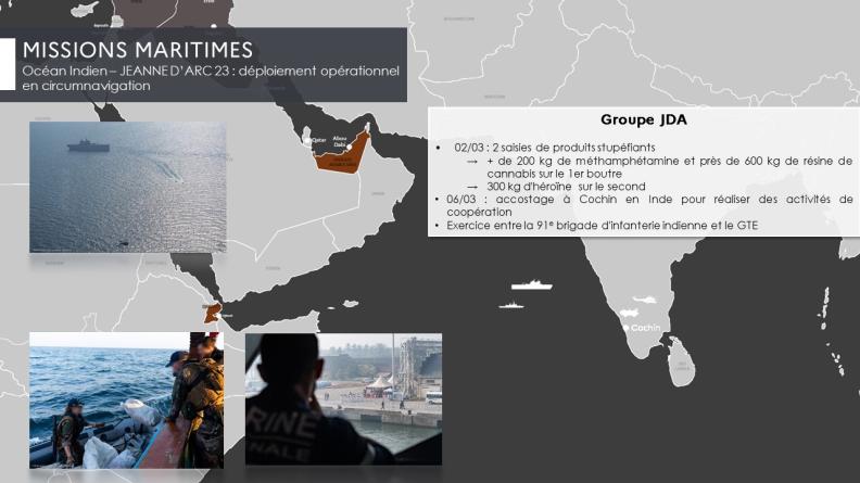 Déploiement opérationnel en circumnavigation