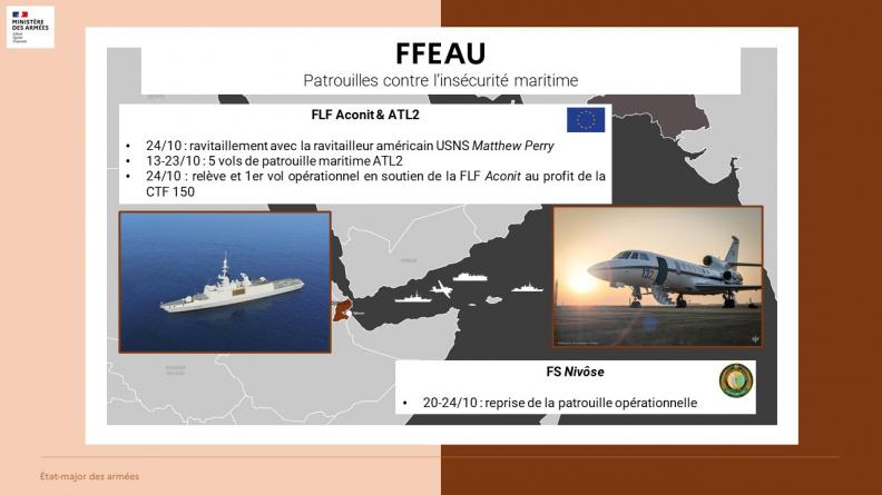 Patrouille contre l'insécurité maritime