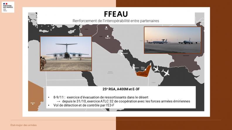 Renforcement de l’interopérabilité entre partenaires