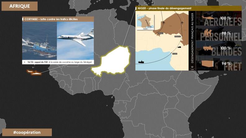 Point de situation des opérations du jeudi 14 au mercredi 20 décembre 2023