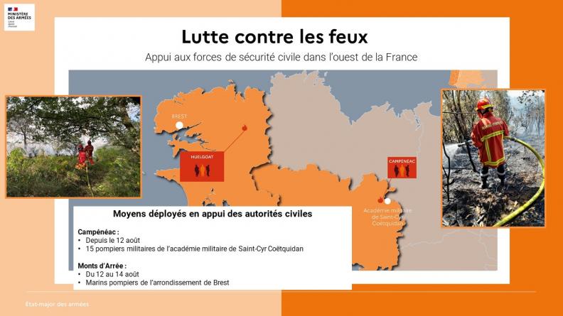 LUTTE CONTRE LES FEUX