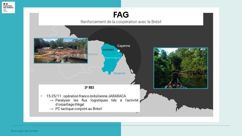 Renforcement de la coopération avec le Brésil