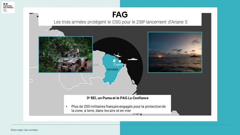 Les trois armées protègent le CSG pour le 258e lancement d’Ariane 5