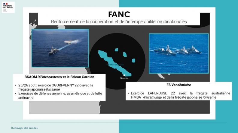Renforcement de la coopération et de l’interopérabilité multinationales