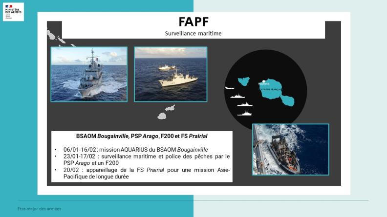 Surveillance maritime