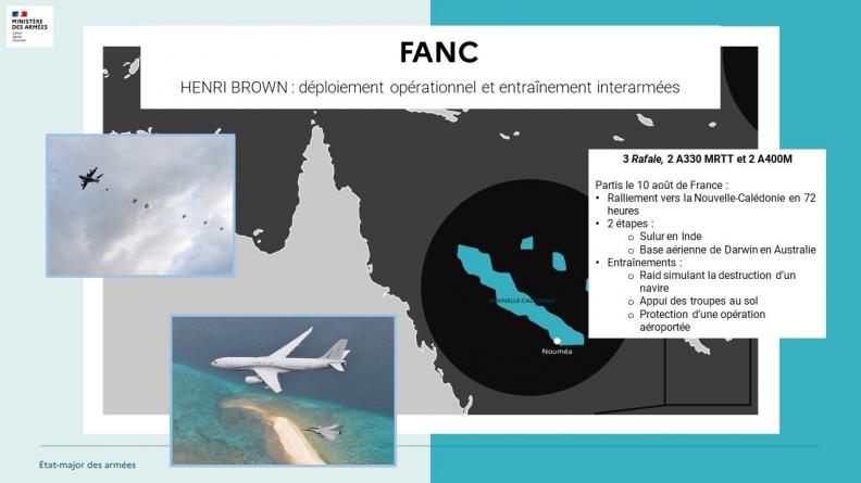 FANC