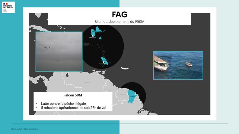 Bilan du déploiement du F50M
