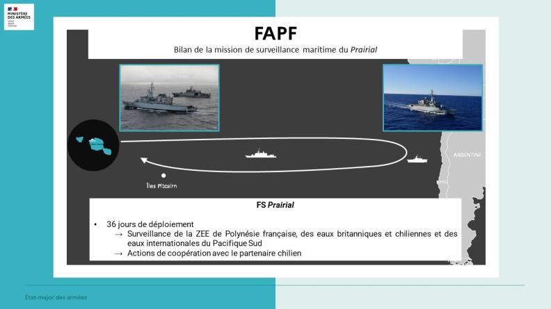 Bilan de la mission de surveillance maritime du Prairial