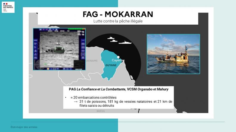 Lutte contre la pêche illégale