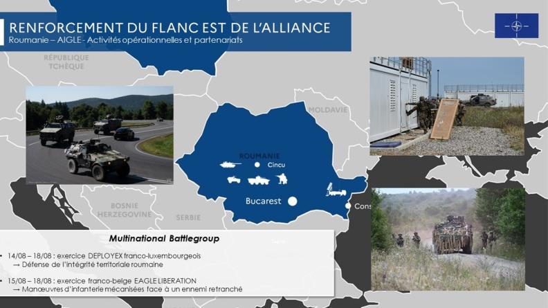 Roumanie - AIGLE - Activités opérationnelles et partenariats
