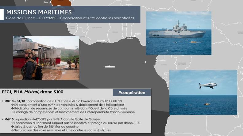 Point de situation des opérations du jeudi 02 novembre au mercredi 08 novembre 2023