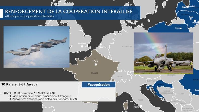 Point de situation des opérations du jeudi 09 novembre au mercredi 15 novembre 2023