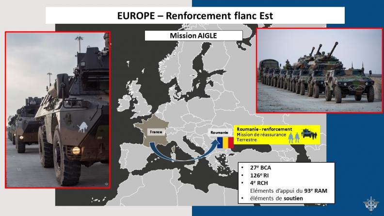 EUROPE - Renforcement flanc Est