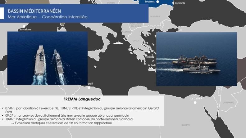 Mer Adriatique – Coopération interalliée