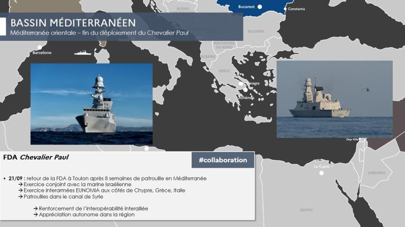 Point de situation des opérations du jeudi 21 au mercredi 27 septembre 2023